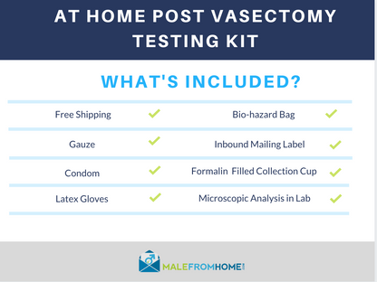 At-home Vasectomy Testing Kit (2-pack)