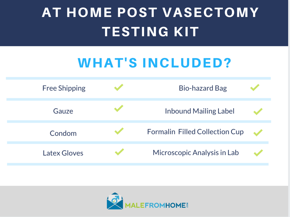 Post Vasectomy Testing Mail In Specimen Kit 2 Pack 